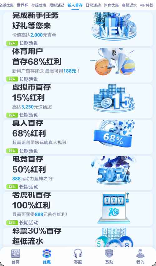 开云体育新人优惠活动说明